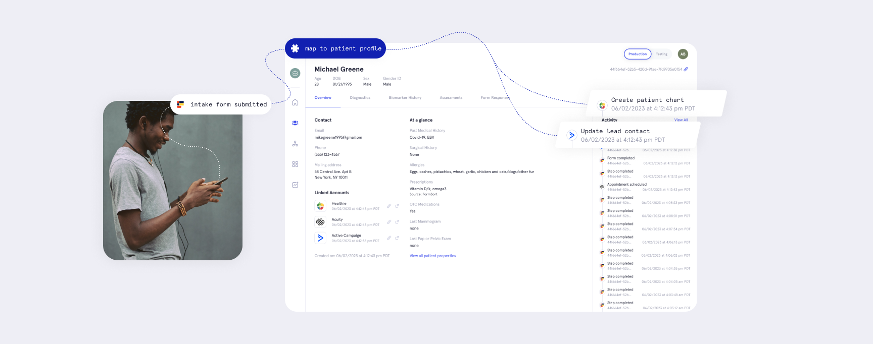 Morf data pipeline illustration